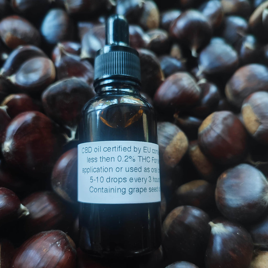 CBD oil certified by EU containing less then 0.2% THC For skin application or used as oral drops.